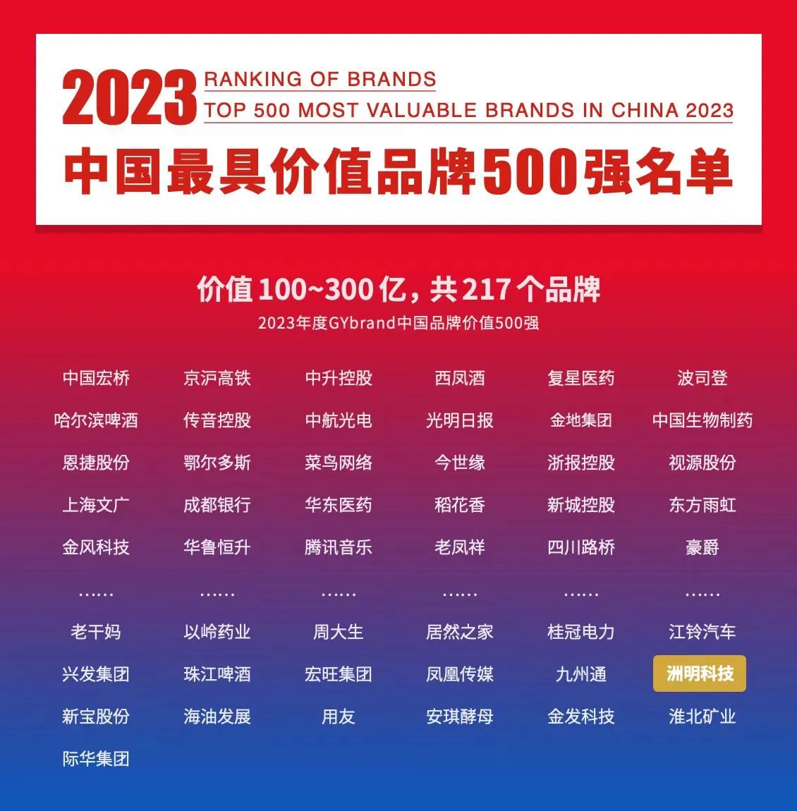 918博天堂(中国区)官方网站